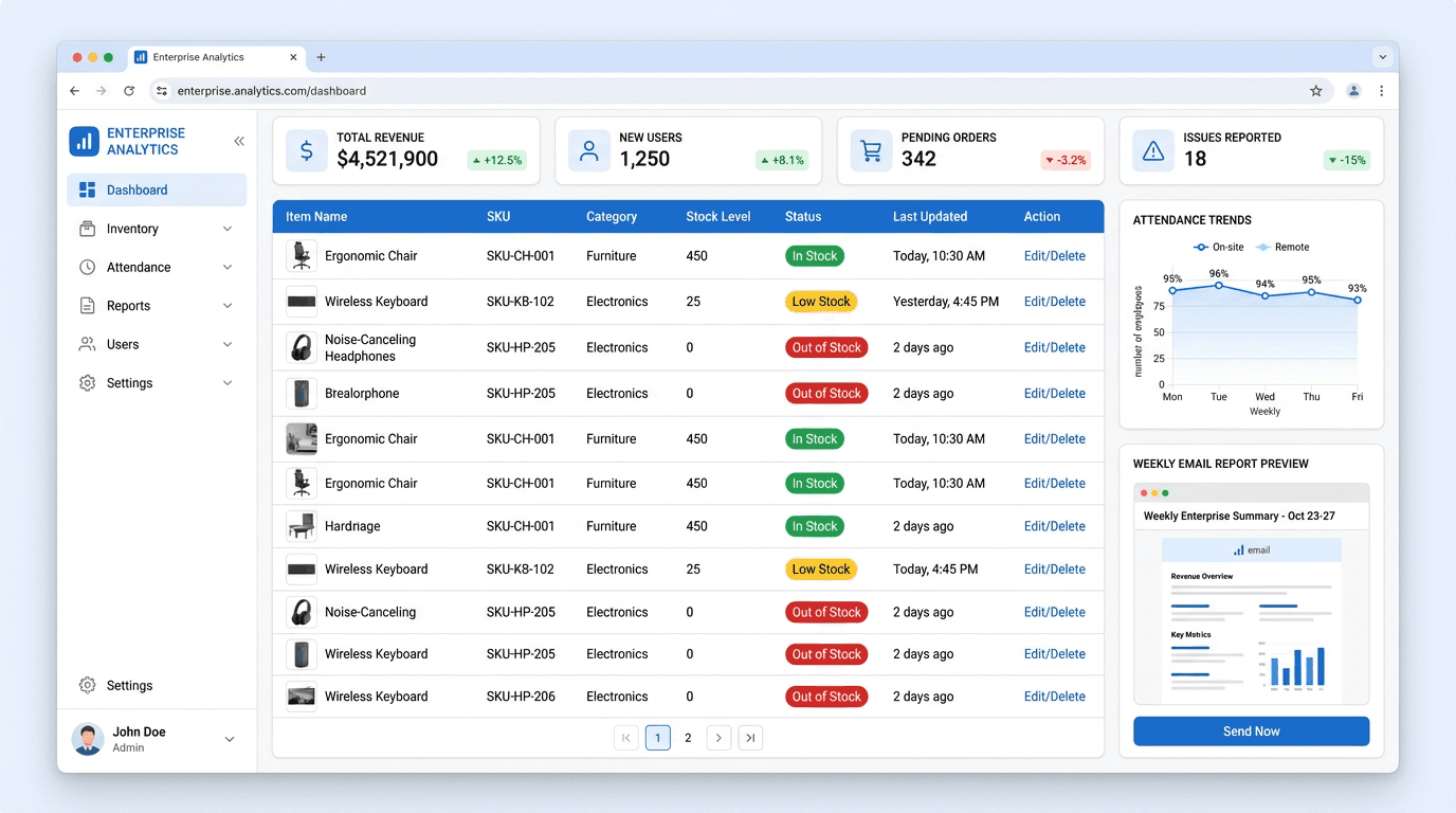 Sistema de Control de Asistencias con IA